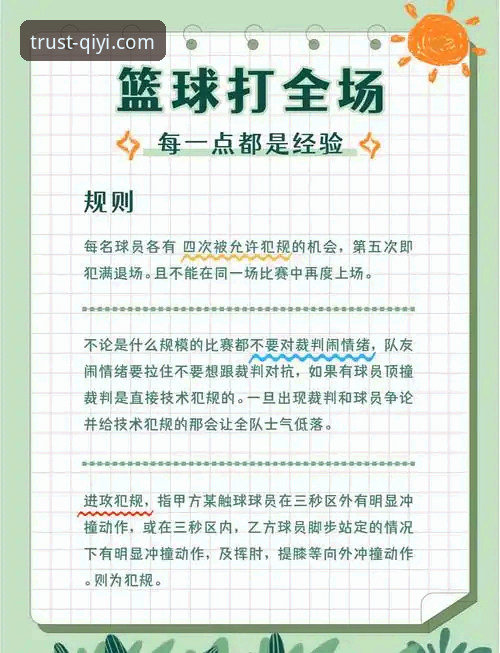 qy千亿体育平台球友会最新版：新手必知的5大核心功能与操作指南
