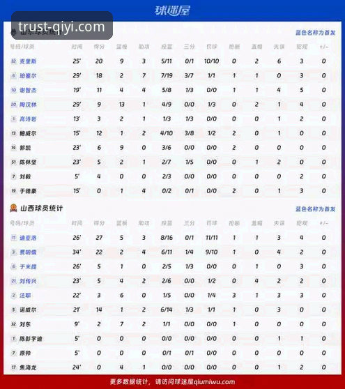 球友会在线娱乐 球友会在线娱乐vs传统体育平台:技术评测员眼中的选择对比分析